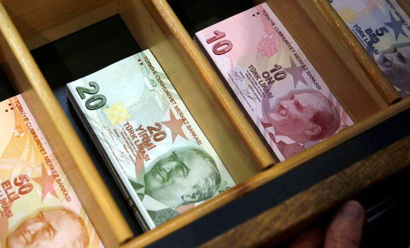 Analysis-Turkey’s recurring currency nightmare strikes again By Reuters